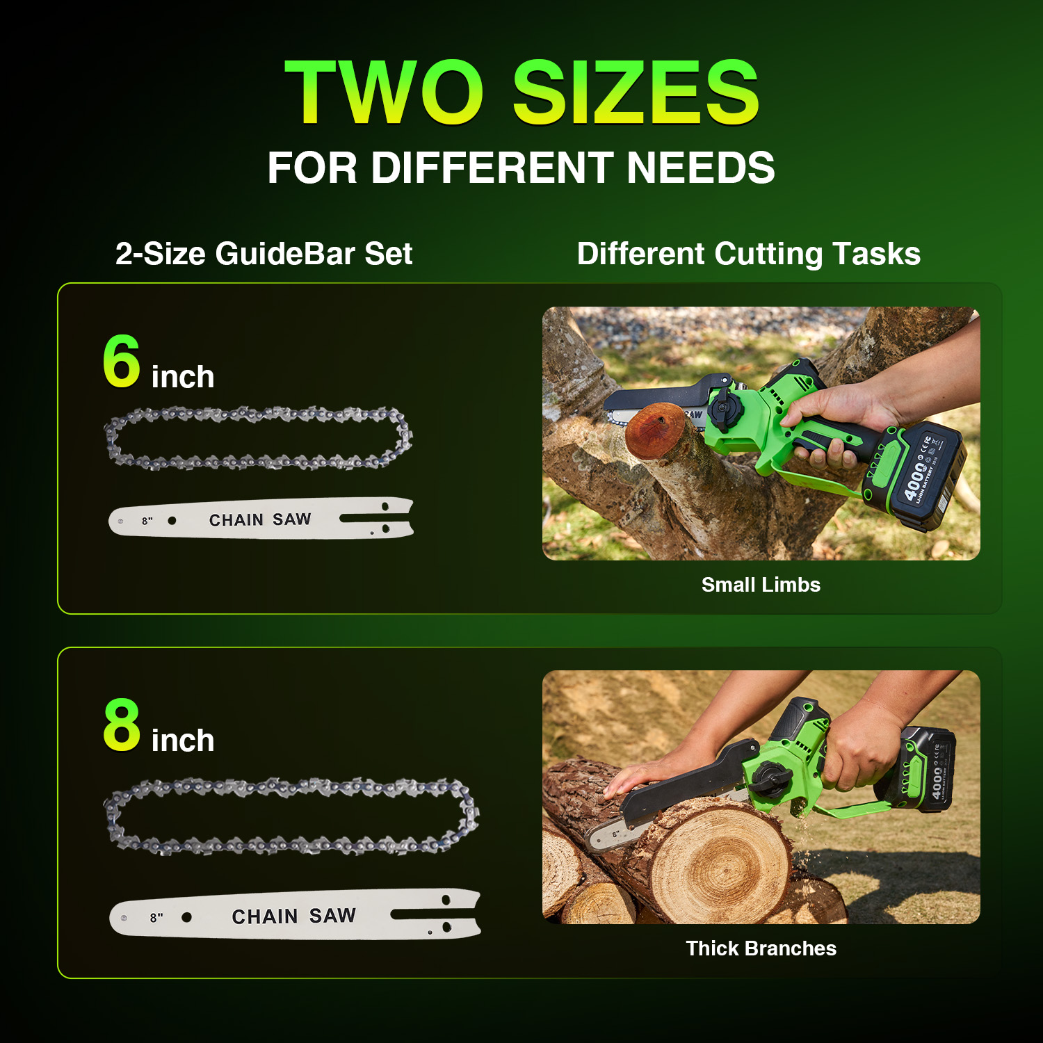 TaskStar Fırçasız Elektrikli T - Mini Electric Chainsaw 6 Inch incelemesi ve fiyatı